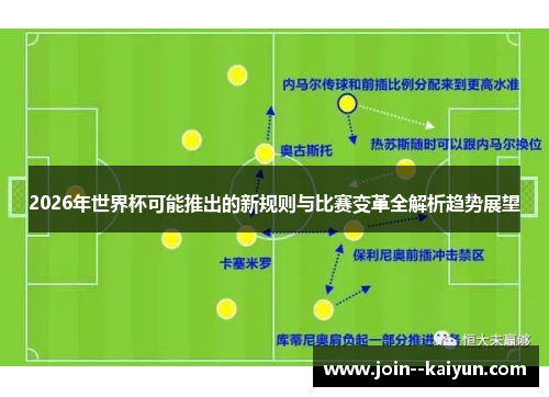 2026年世界杯可能推出的新规则与比赛变革全解析趋势展望